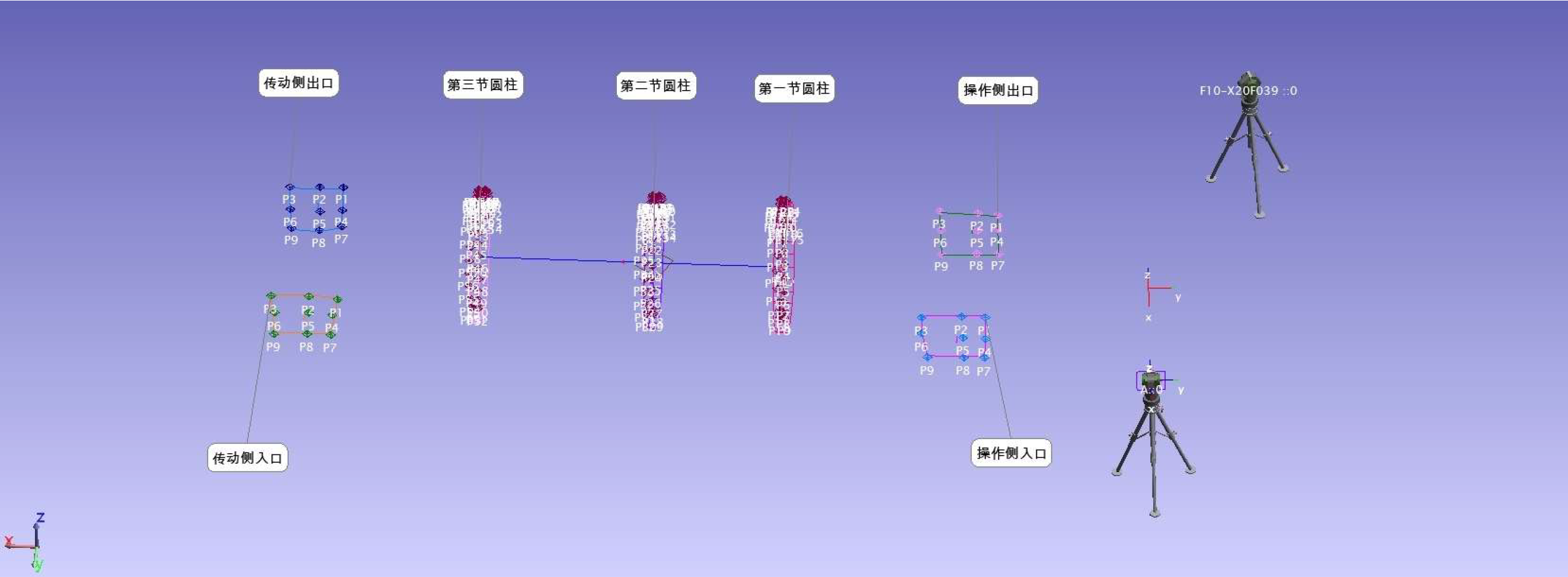 轧辊工装装配测量结果示意